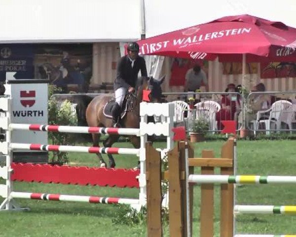 54. Süddeutsche Championate - Scharlachrennen