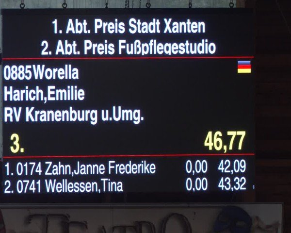 Reitturnier Xanten - Reitanlage Miss 2025