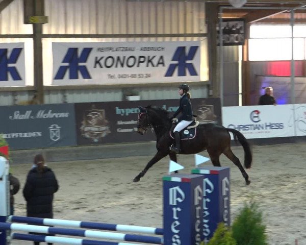 4. Nordic Jumping in Negernbötel 2021