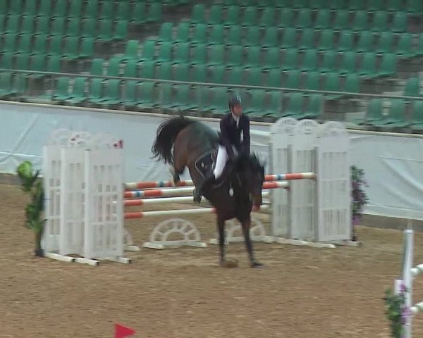 Reitturnier Kreuth/Opf. 2021