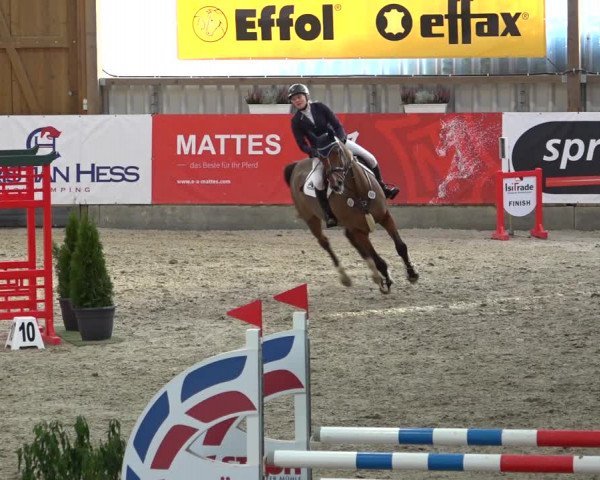 4. Nordic Jumping in Negernbötel 2021