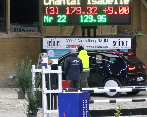 Reitturnier Rüti 2021