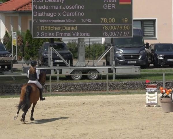 Concurso de Hipismo Ingolstadt-Hagau/Obb. 2026