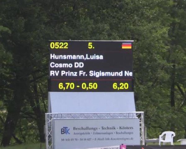 Düsseldorfer Reitertage 2015