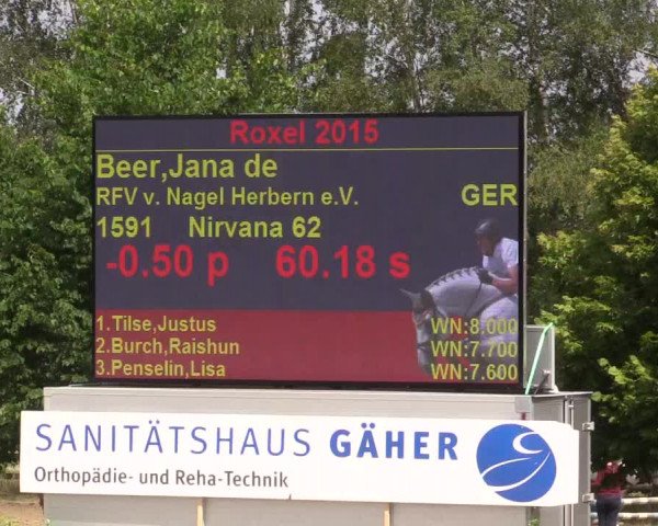 Reitturnier Münster-Roxel 2015