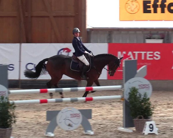 1. Nordic Jumping in Negernbötel 2021