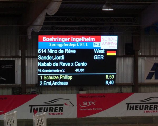 1. Nordic Jumping in Negernbötel 2021