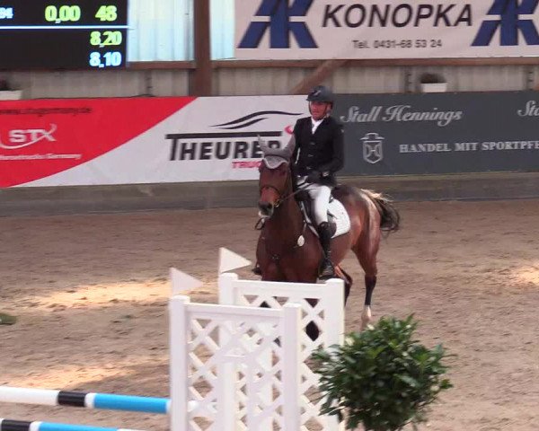 1. Nordic Jumping in Negernbötel 2021