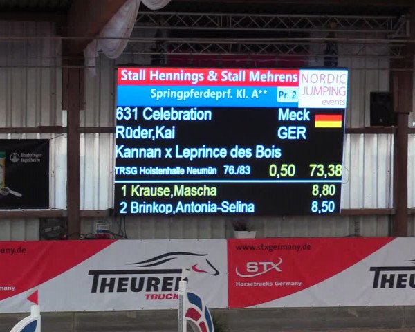 1. Nordic Jumping in Negernbötel 2021