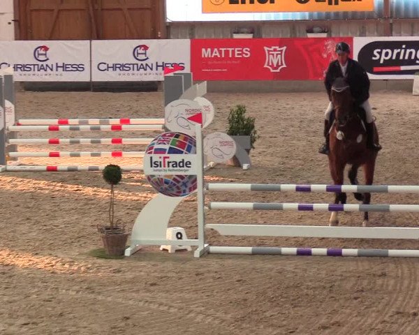 1. Nordic Jumping in Negernbötel 2021