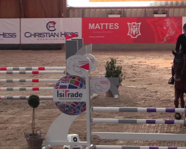 1. Nordic Jumping in Negernbötel 2021