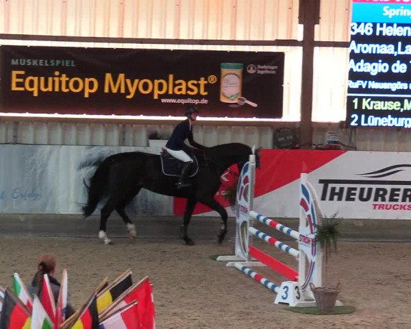 1. Nordic Jumping in Negernbötel 2021