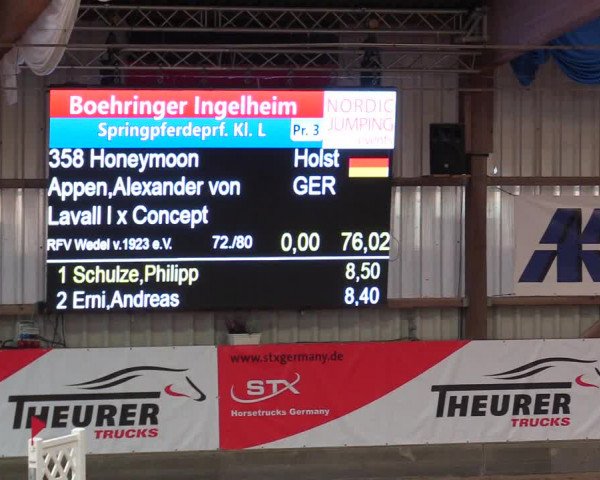 1. Nordic Jumping in Negernbötel 2021