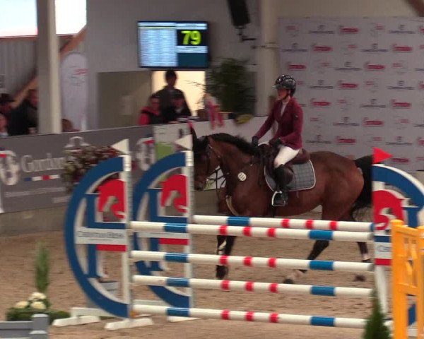 1. Nordic Jumping in Negernbötel 2021