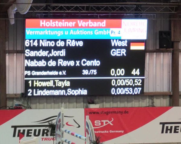 1. Nordic Jumping in Negernbötel 2021