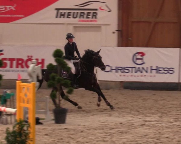 1. Nordic Jumping in Negernbötel 2021