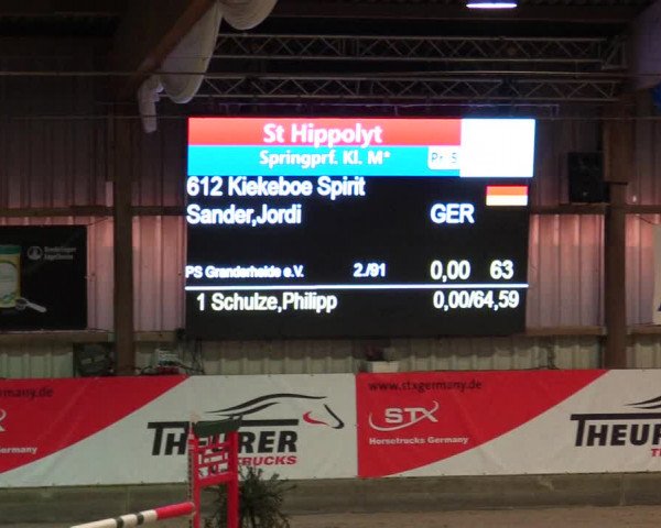 1. Nordic Jumping in Negernbötel 2021