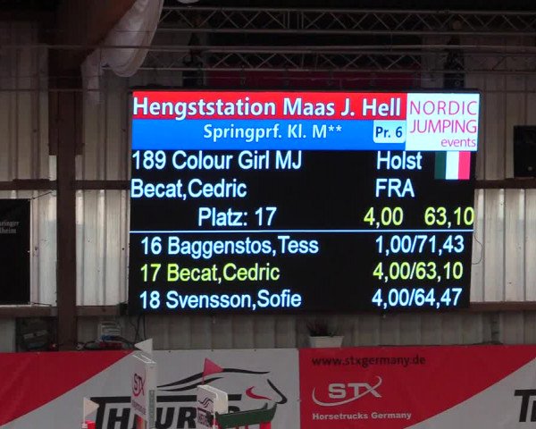 1. Nordic Jumping in Negernbötel 2021