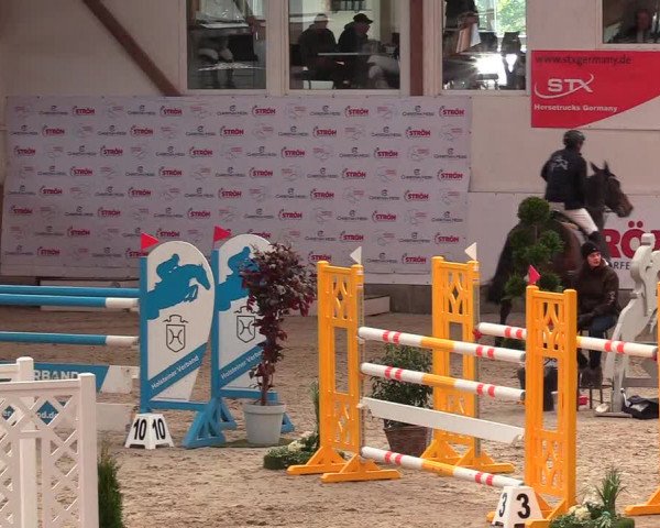 1. Nordic Jumping in Negernbötel 2021