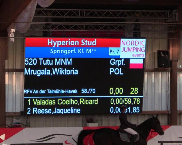 1. Nordic Jumping in Negernbötel 2021