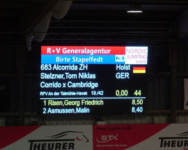 1. Nordic Jumping in Negernbötel 2021