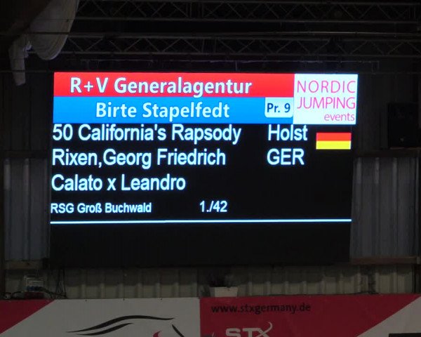 1. Nordic Jumping in Negernbötel 2021