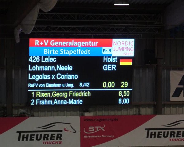 1. Nordic Jumping in Negernbötel 2021