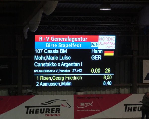 1. Nordic Jumping in Negernbötel 2021