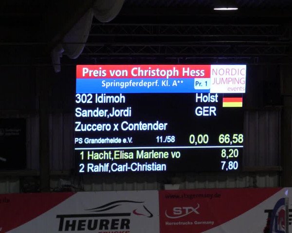 5. Nordic Jumping in Negernbötel 2021