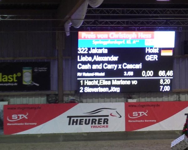 5. Nordic Jumping in Negernbötel 2021