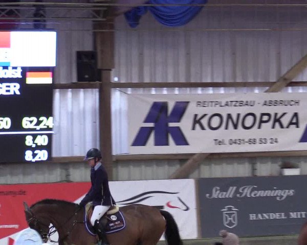 5. Nordic Jumping in Negernbötel 2021