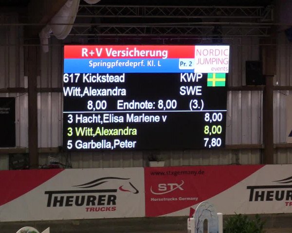 5. Nordic Jumping in Negernbötel 2021