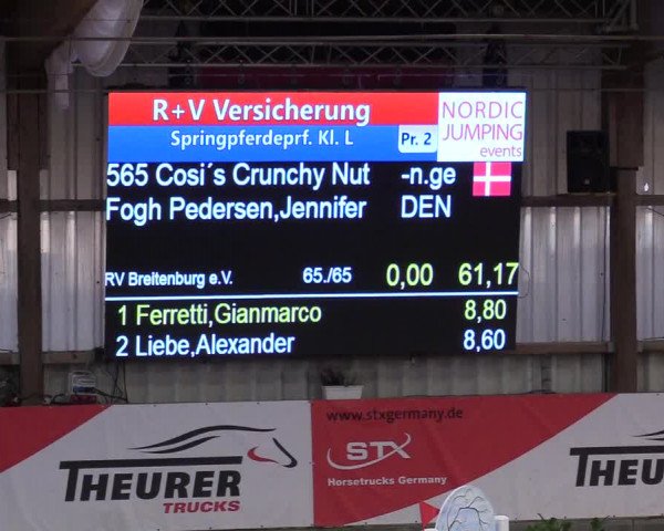 5. Nordic Jumping in Negernbötel 2021