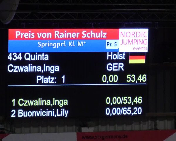 5. Nordic Jumping in Negernbötel 2021