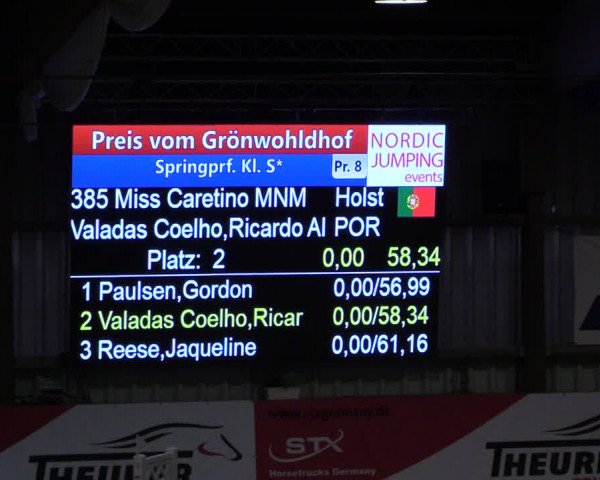 5. Nordic Jumping in Negernbötel 2021