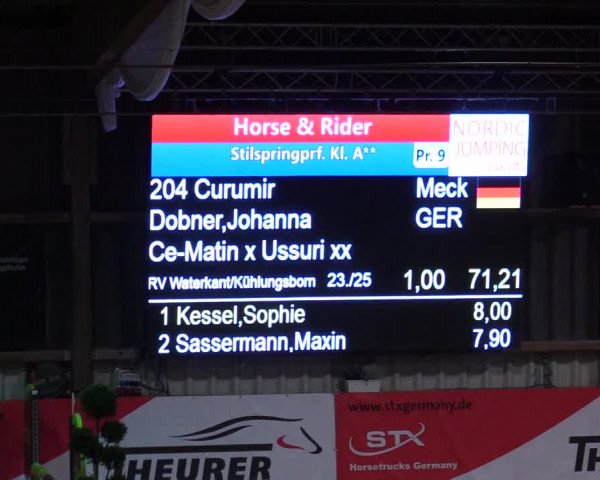 5. Nordic Jumping in Negernbötel 2021