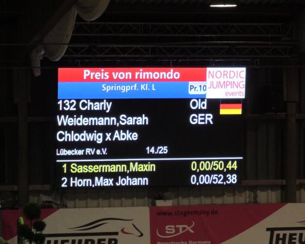 5. Nordic Jumping in Negernbötel 2021