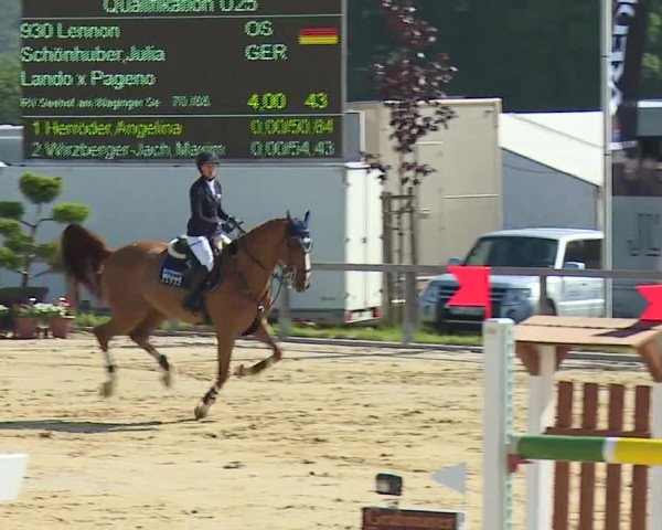 Reitturnier Detter 2016