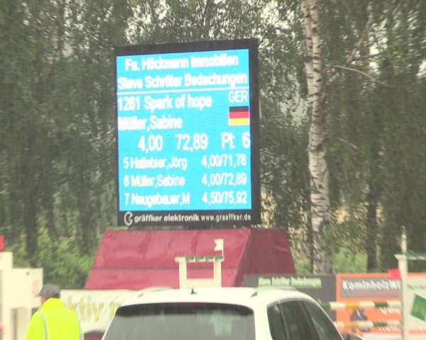 Reitturnier Schwerte-Gut Kückshausen 2016