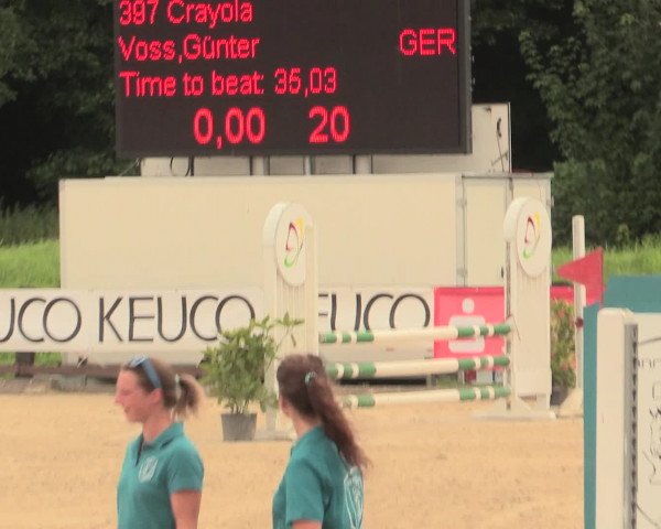 Reitturnier Hemer-Oese an der Edelburg 2016