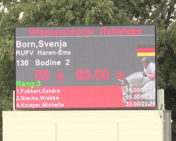 Euregioturnier Wietmarschen 2016