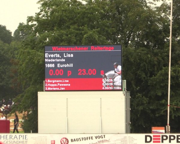 Euregioturnier Wietmarschen 2016