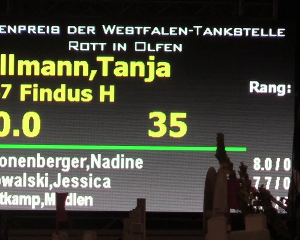 Reitturnier Olfen-Vinnum 2016