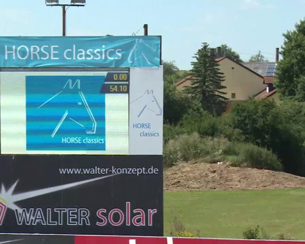 HORSE classics Killingen 2016