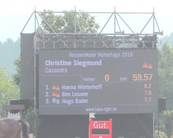 Voßwinkeler Reitertage 2016