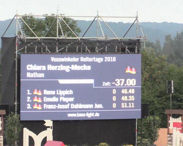 Voßwinkeler Reitertage 2016