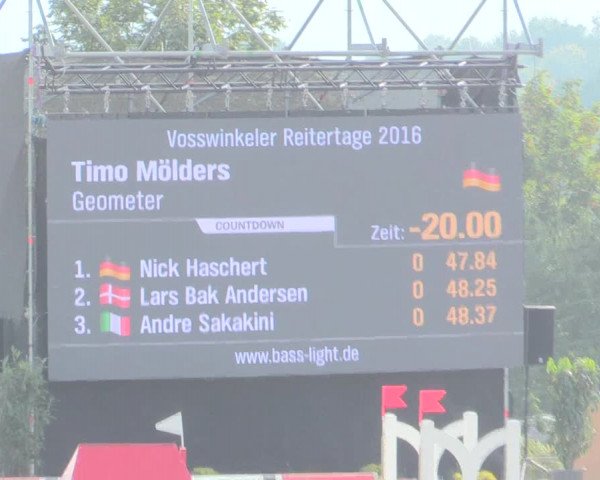 Voßwinkeler Reitertage 2016
