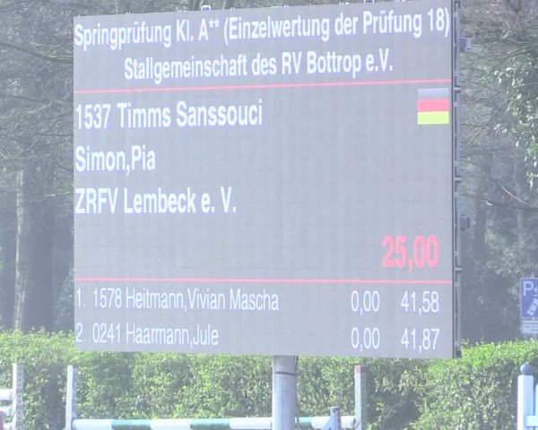 Reitturnier Bottrop 2017