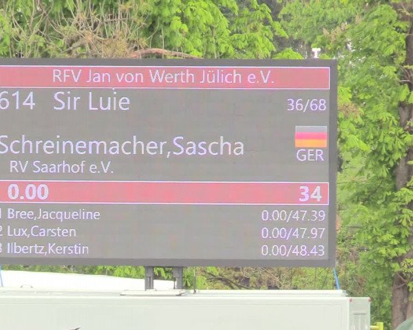 Reitturnier Jülich 2017