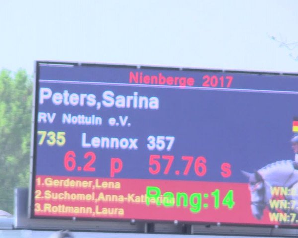Reitturnier Nienberge 2017
